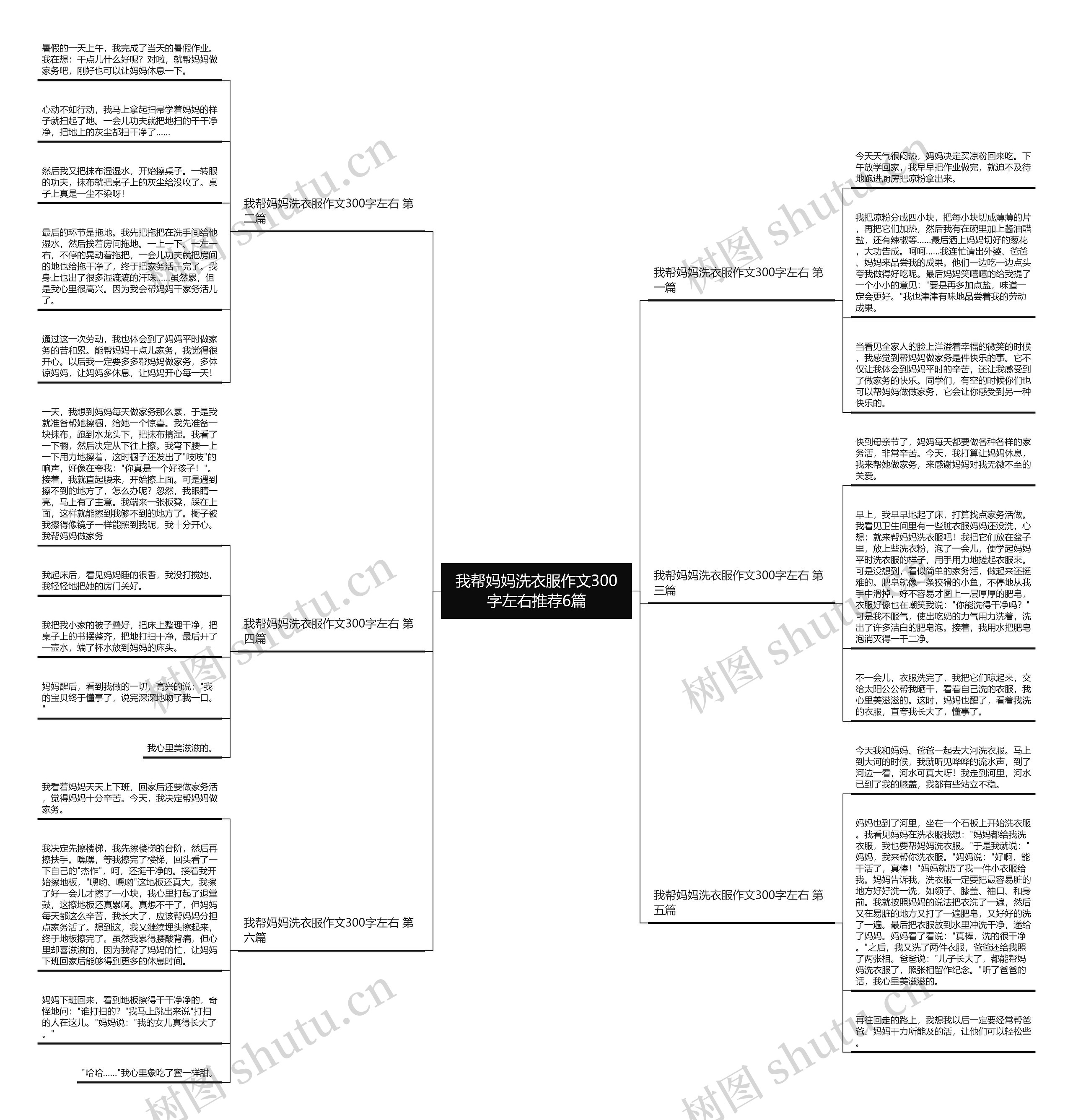 我帮妈妈洗衣服作文300字左右推荐6篇思维导图