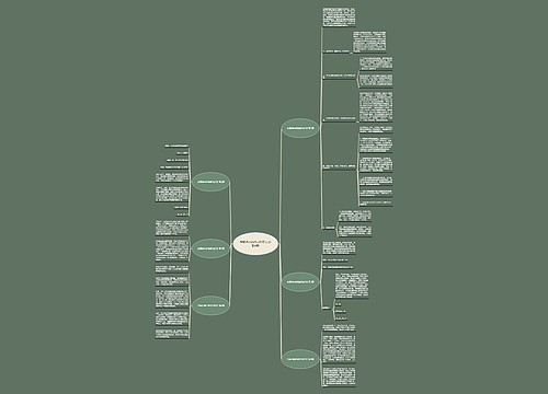 专题讲座的格式和范文(必备6篇) 专题讲座的格式和范文(必备6篇)
