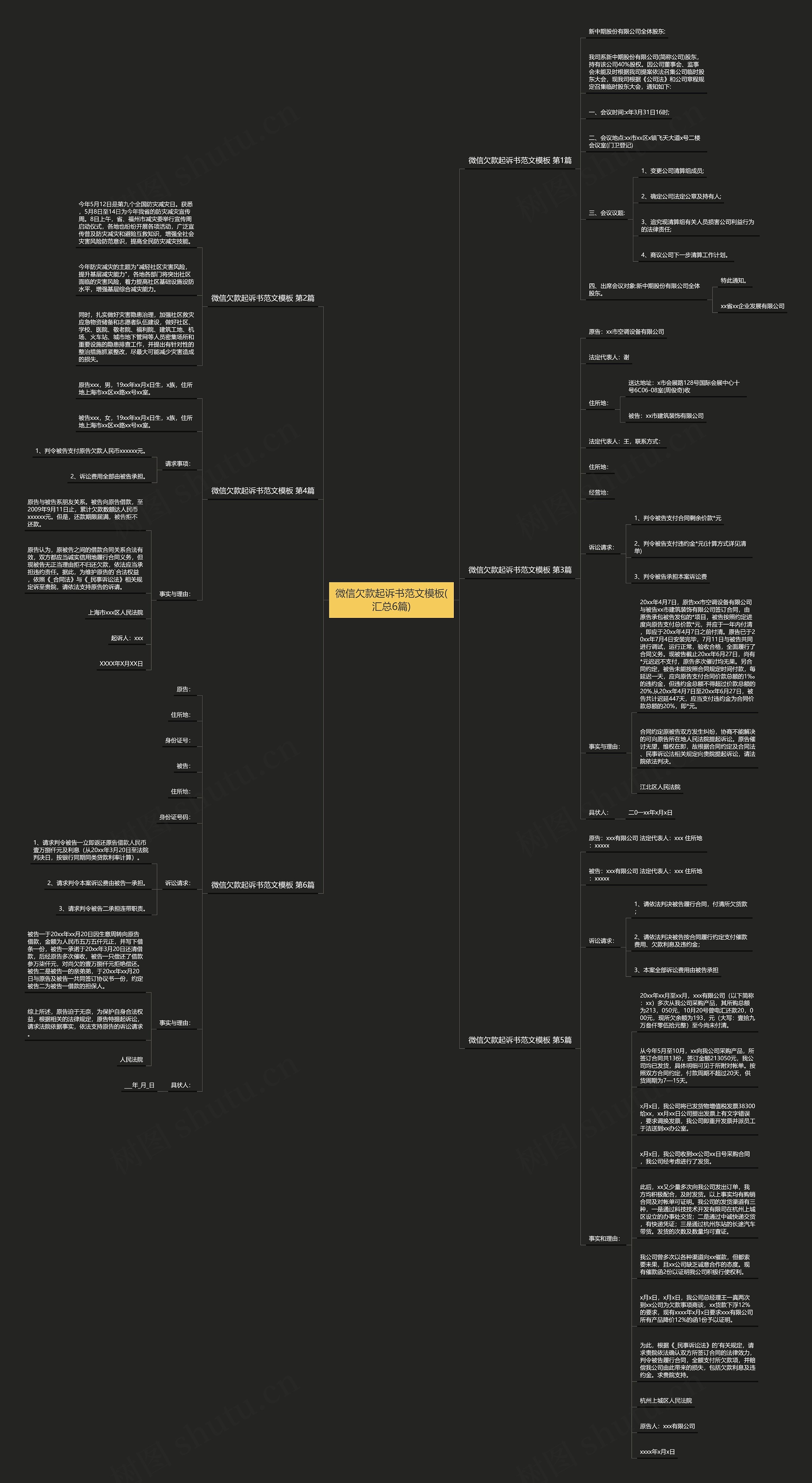 微信欠款起诉书范文(汇总6篇)思维导图