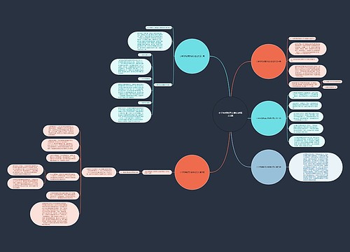 小学网络教育文献综述范文5篇 小学网络教育文献综述范文5篇