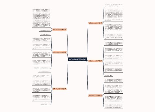 游百山祖作文300字(6篇)