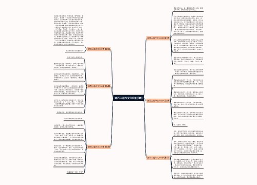 游百山祖作文300字(6篇) 游百山祖作文300字(6篇)