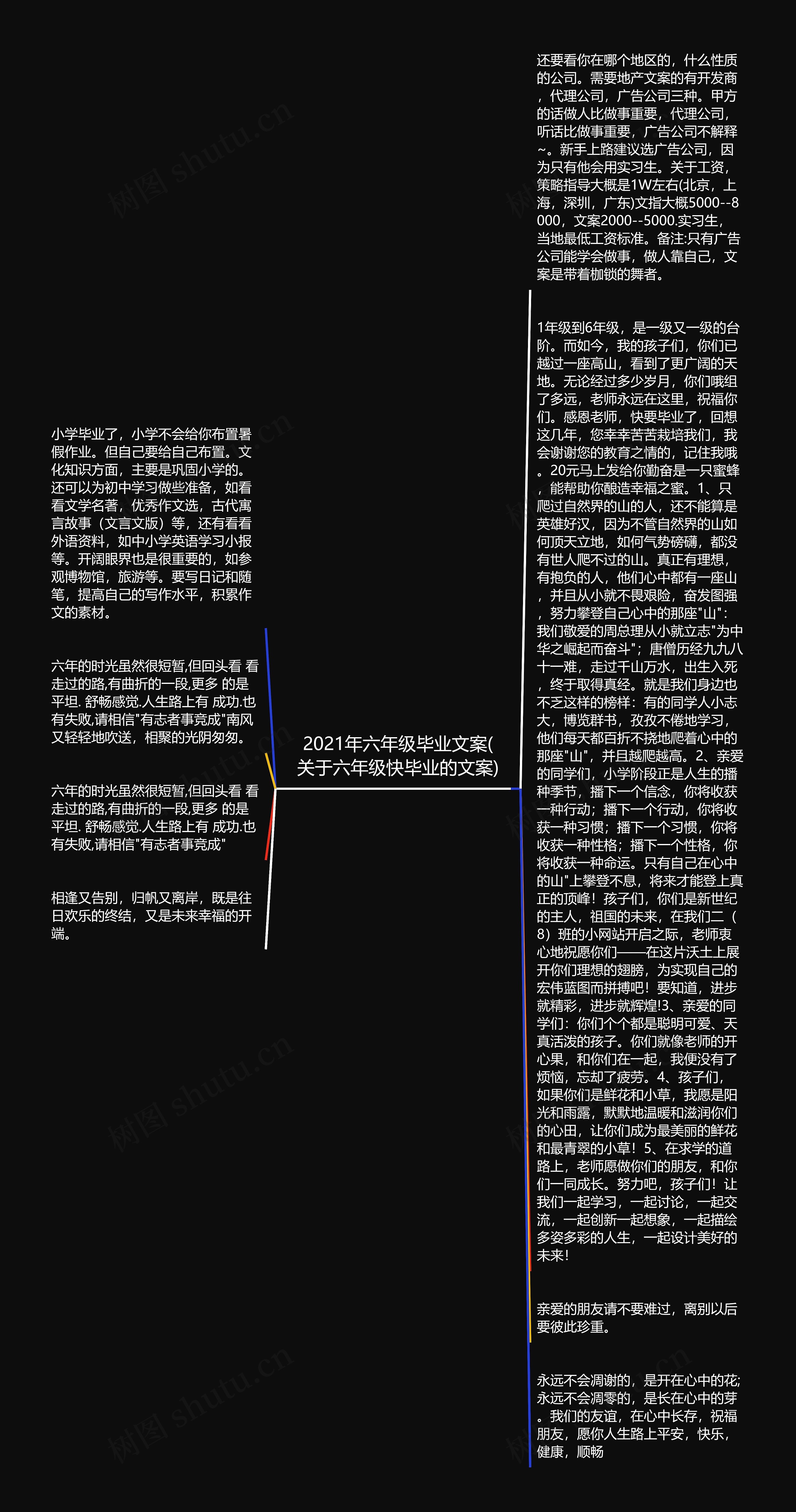 2021年六年级毕业文案(关于六年级快毕业的文案)