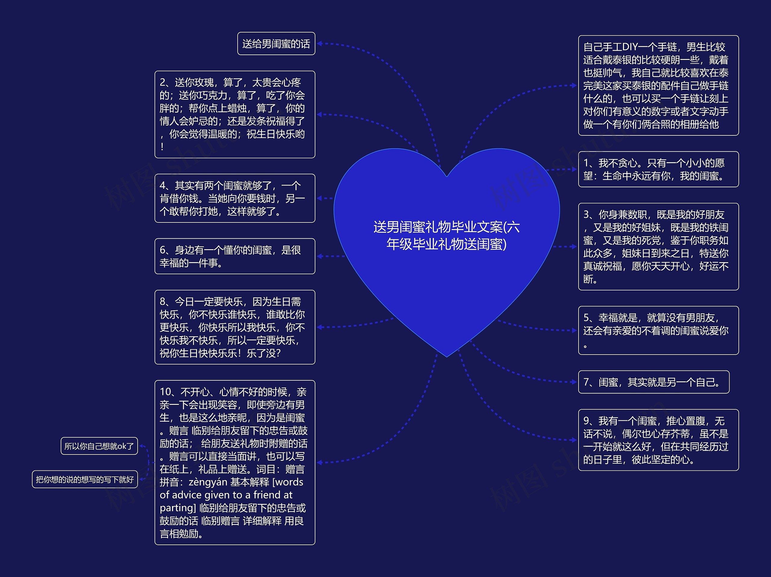 送男闺蜜礼物毕业文案(六年级毕业礼物送闺蜜)