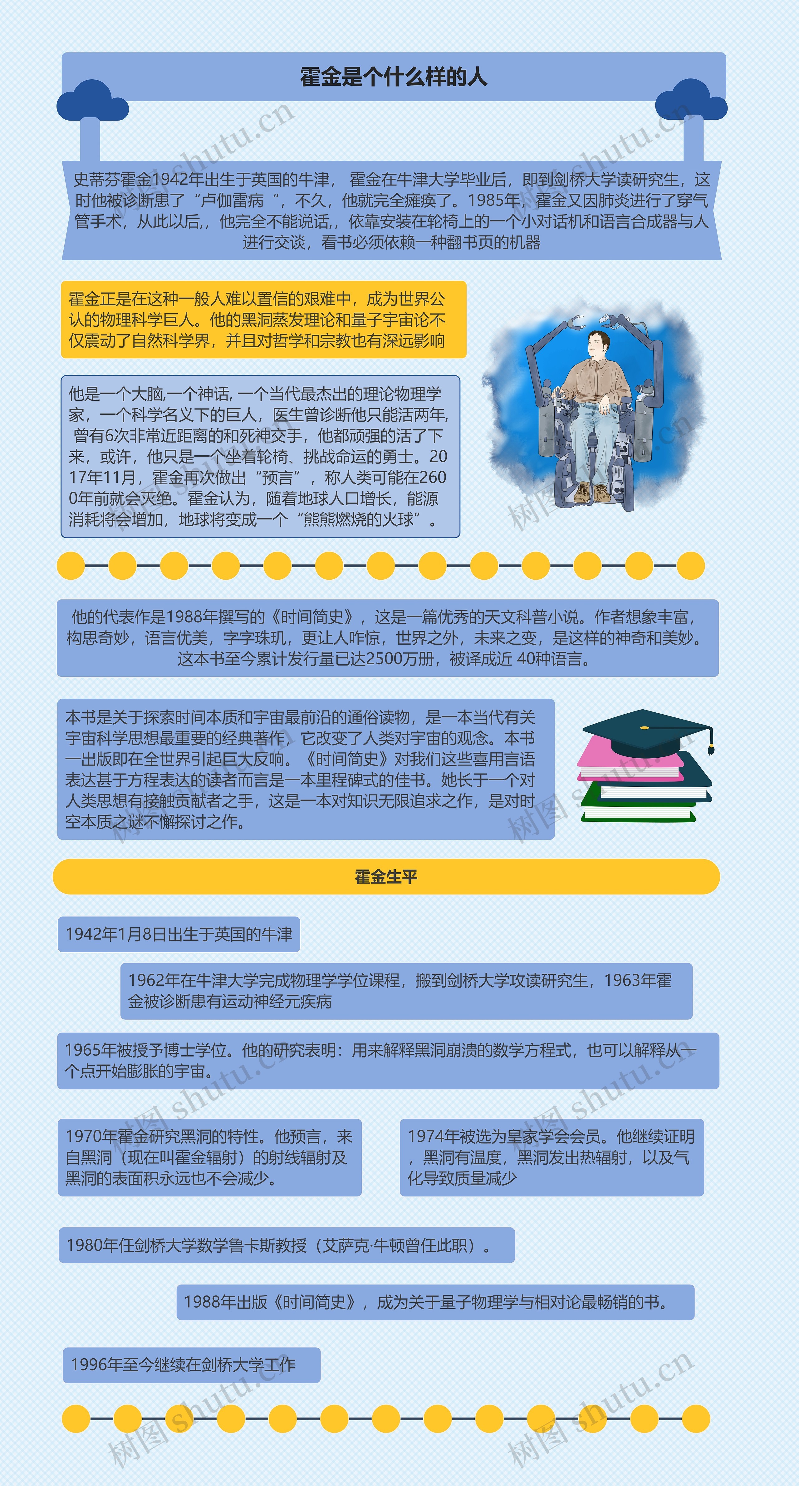 霍金是个什么样的人