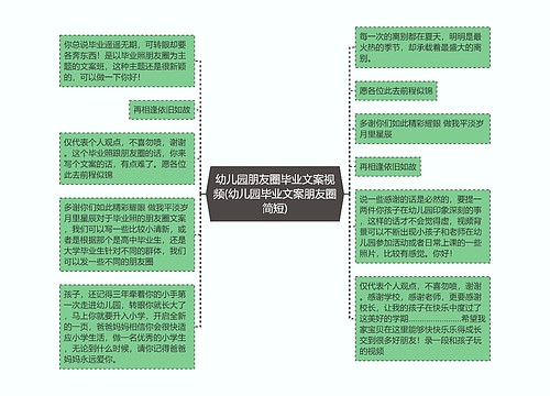 幼儿园朋友圈毕业文案视频(幼儿园毕业文案朋友圈简短)