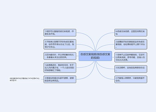 伤感文案视频(做伤感文案的视频)