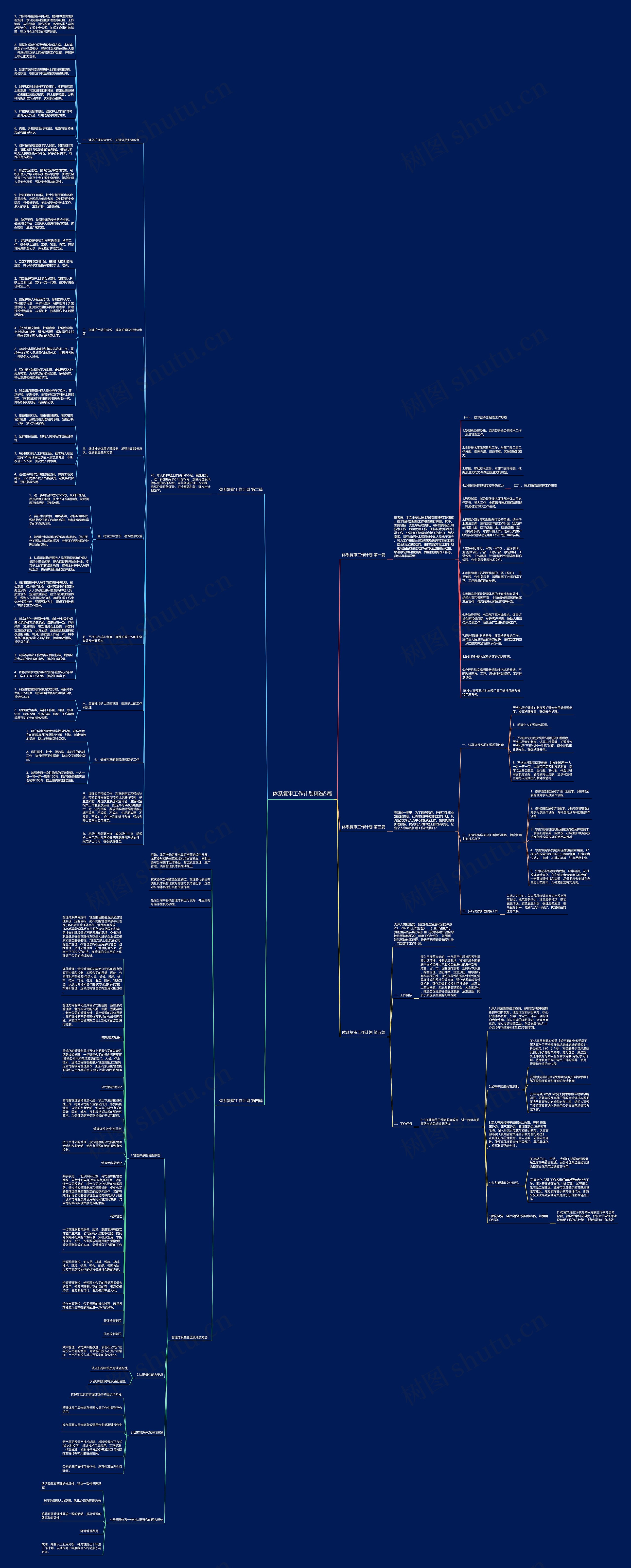 体系复审工作计划精选5篇思维导图