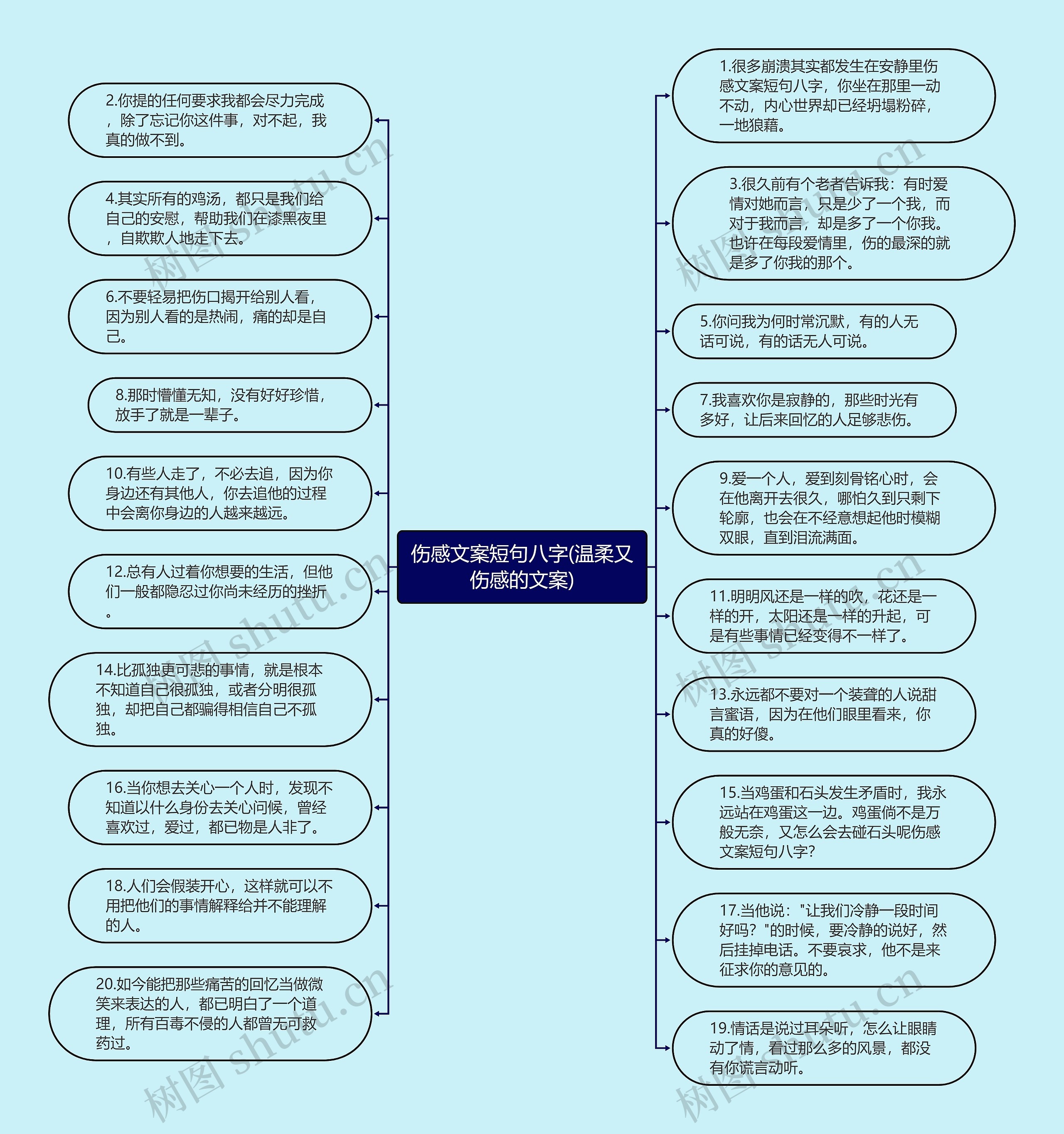 伤感文案短句八字(温柔又伤感的文案)