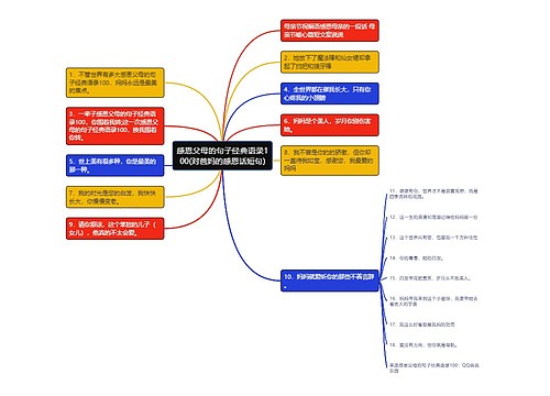 感恩父母的句子经典语录100(对爸妈的感恩话短句)