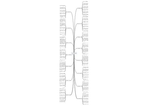 森林的景物作文400字(热门15篇)