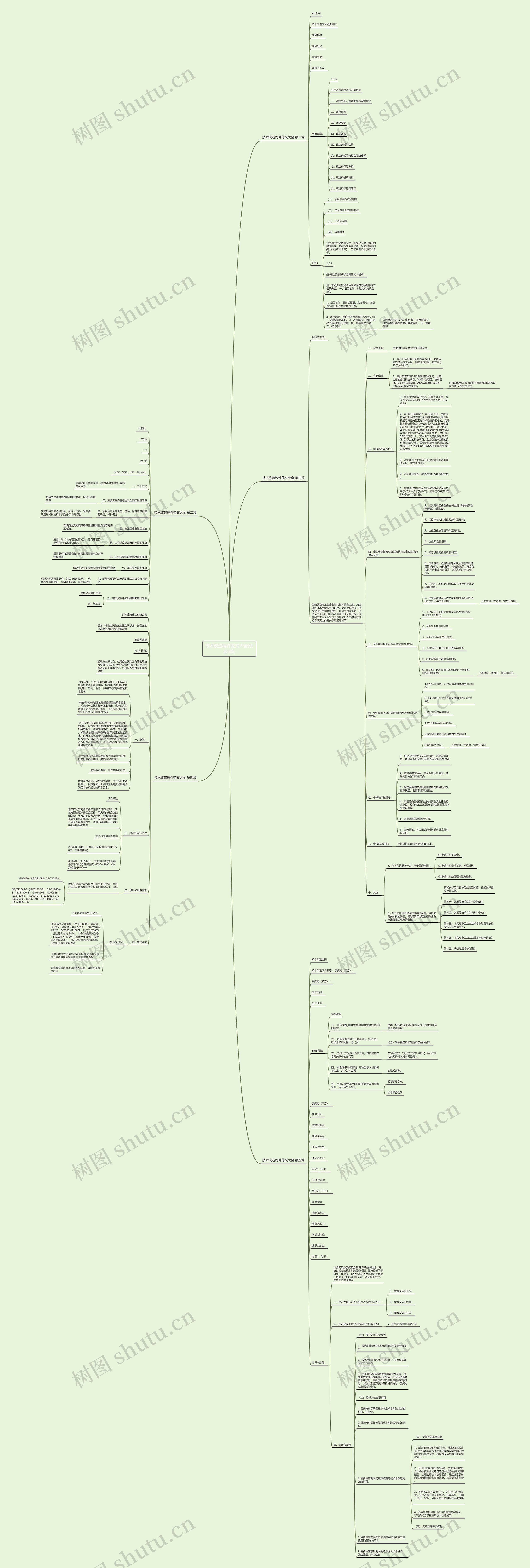 技术改造稿件范文大全(优选5篇)思维导图