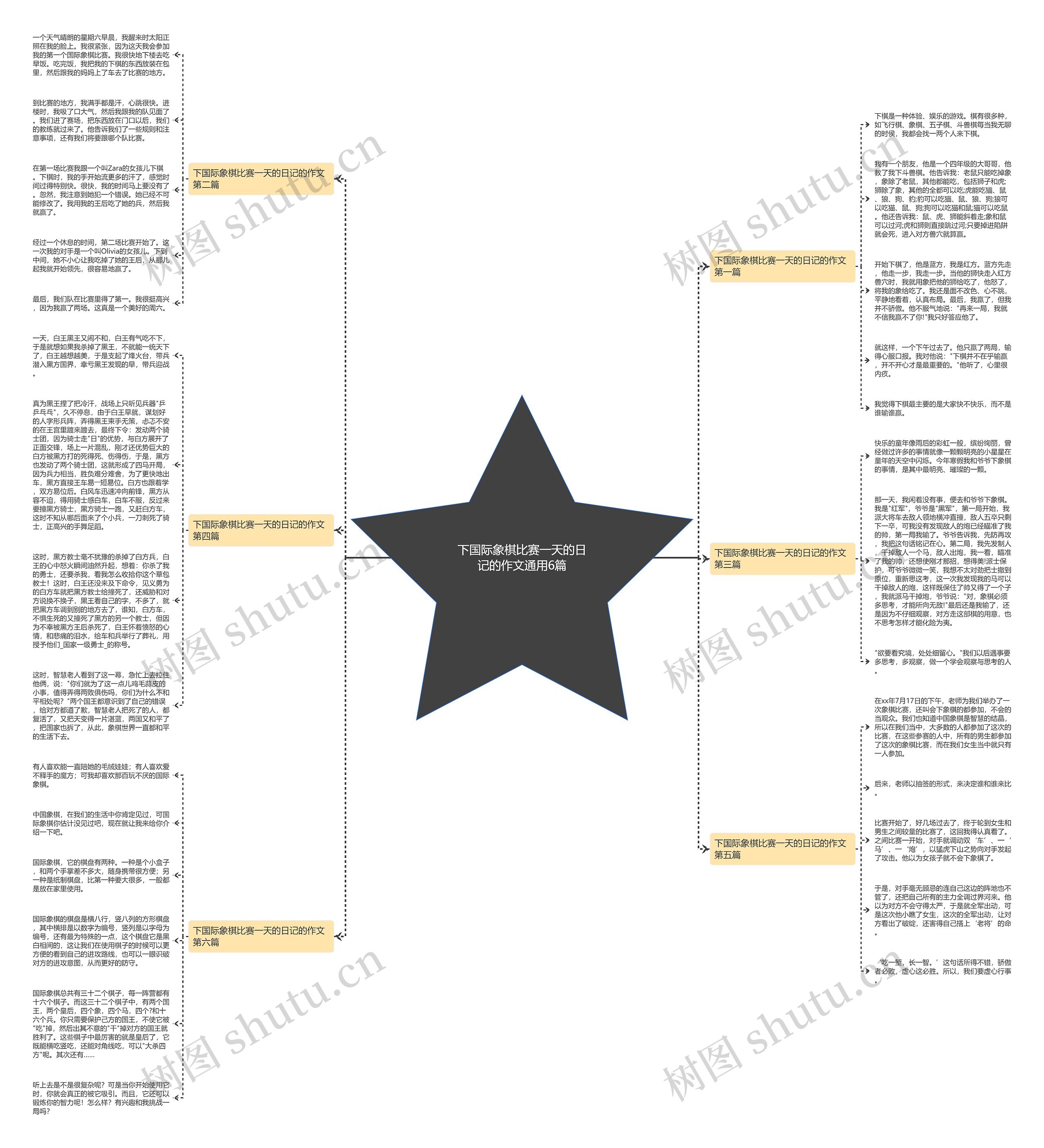 下国际象棋比赛一天的日记的作文通用6篇 下国际象棋比赛一天的日记的作文通用6篇