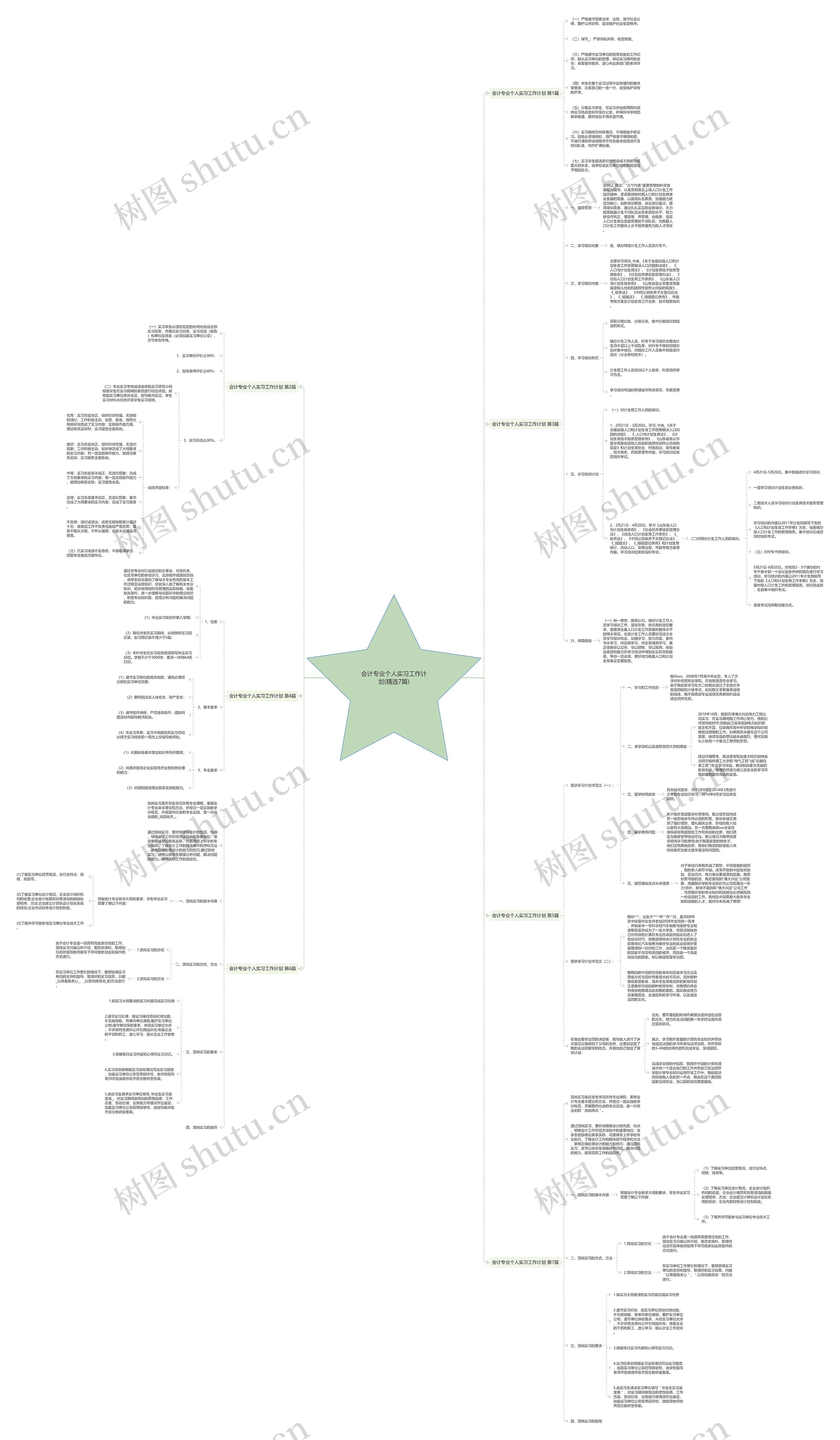 会计专业个人实习工作计划(精选7篇) 会计专业个人实习工作计划(精选7篇)