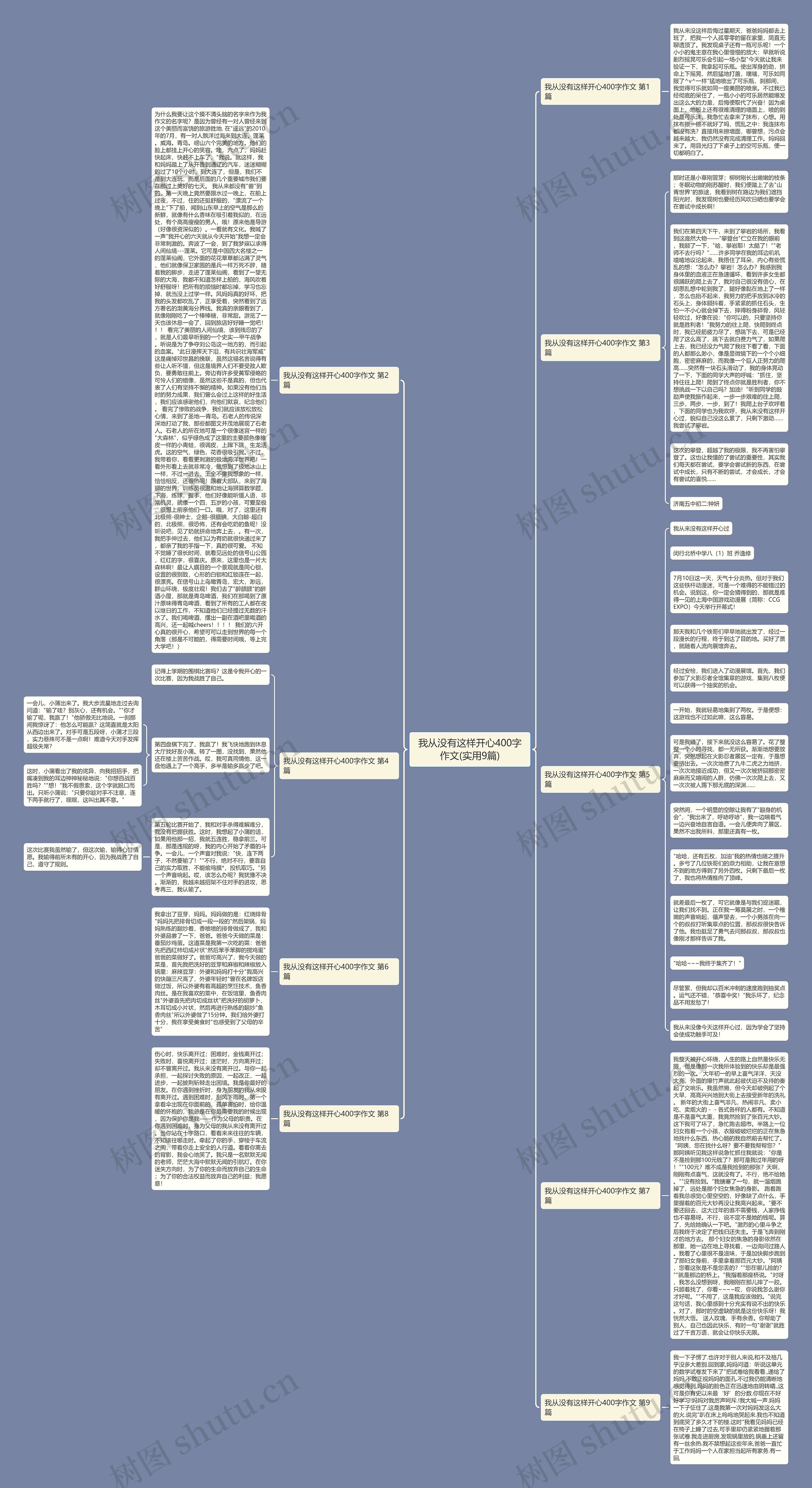 我从没有这样开心400字作文(实用9篇) 我从没有这样开心400字作文(实用9篇)