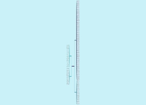 拜佛短句子精选177句