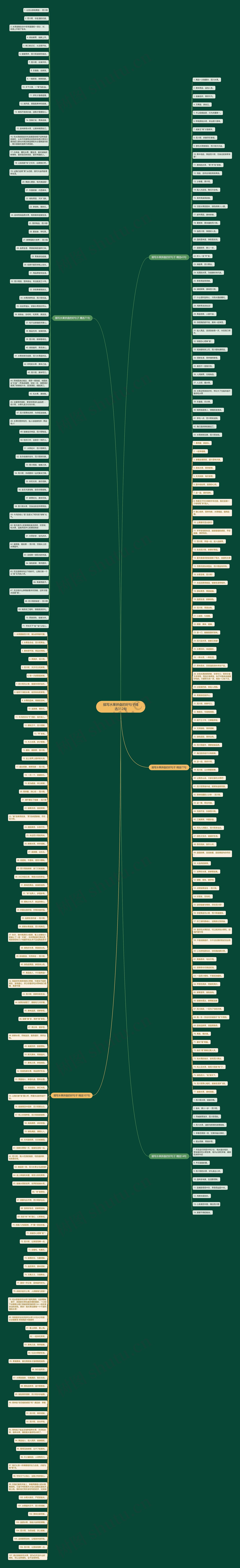 描写水果拼盘的好句子精选312句 描写水果拼盘的好句子精选312句