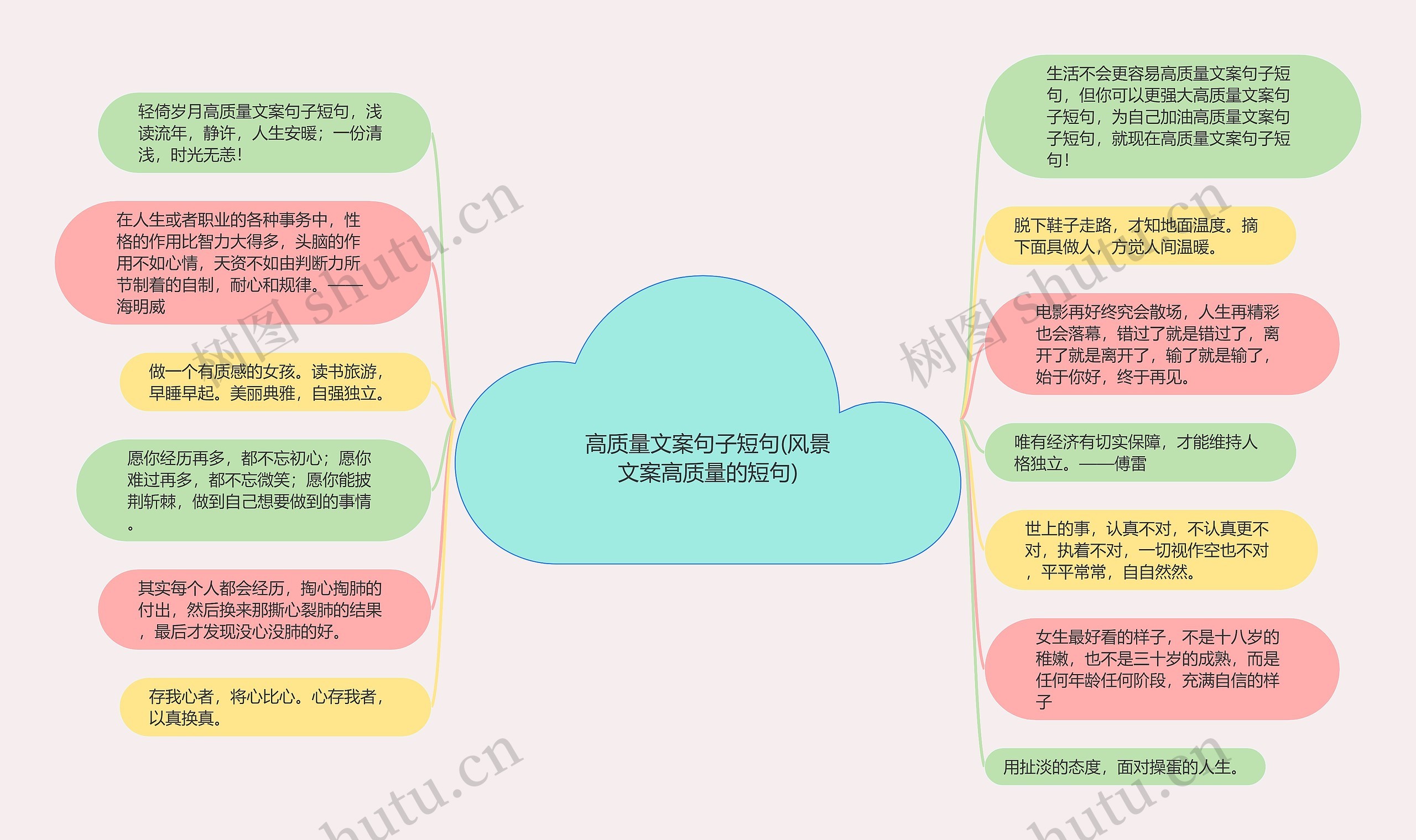 高质量文案句子短句(风景文案高质量的短句)