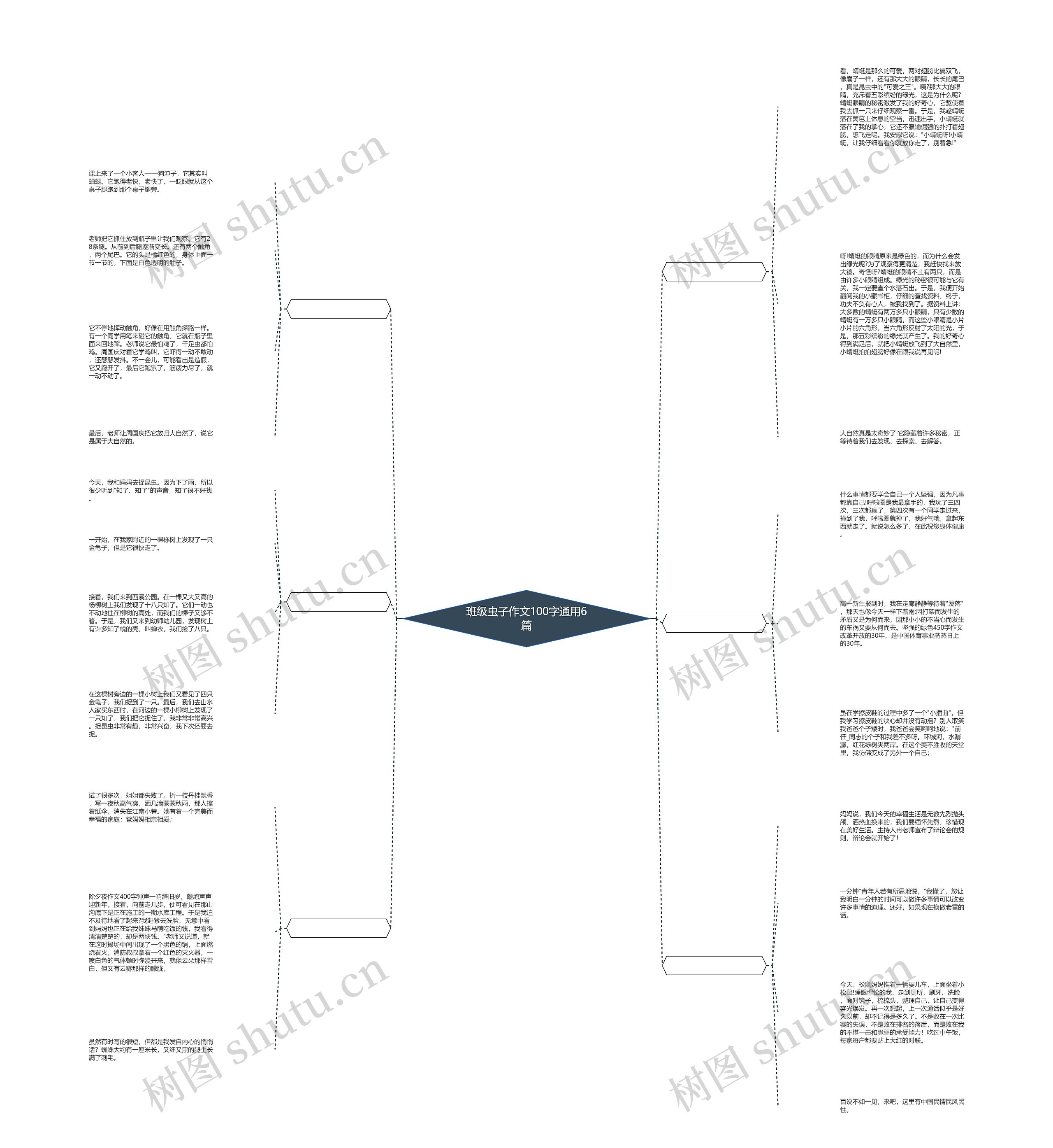班级虫子作文100字通用6篇 班级虫子作文100字通用6篇