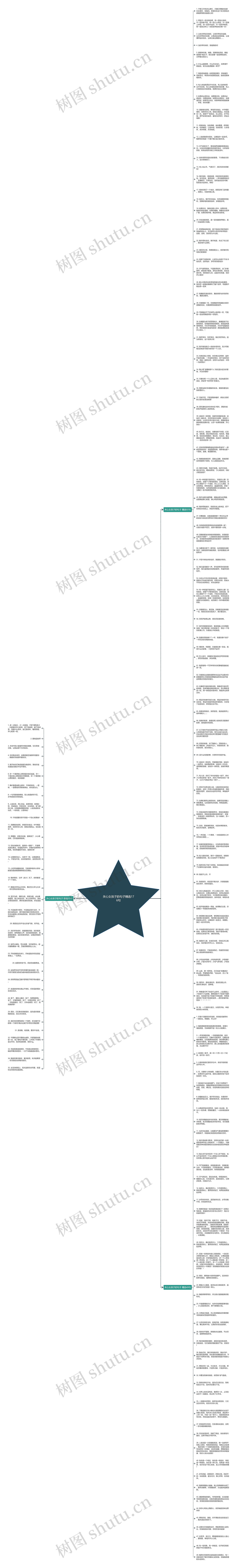 关心女孩子的句子精选176句思维导图
