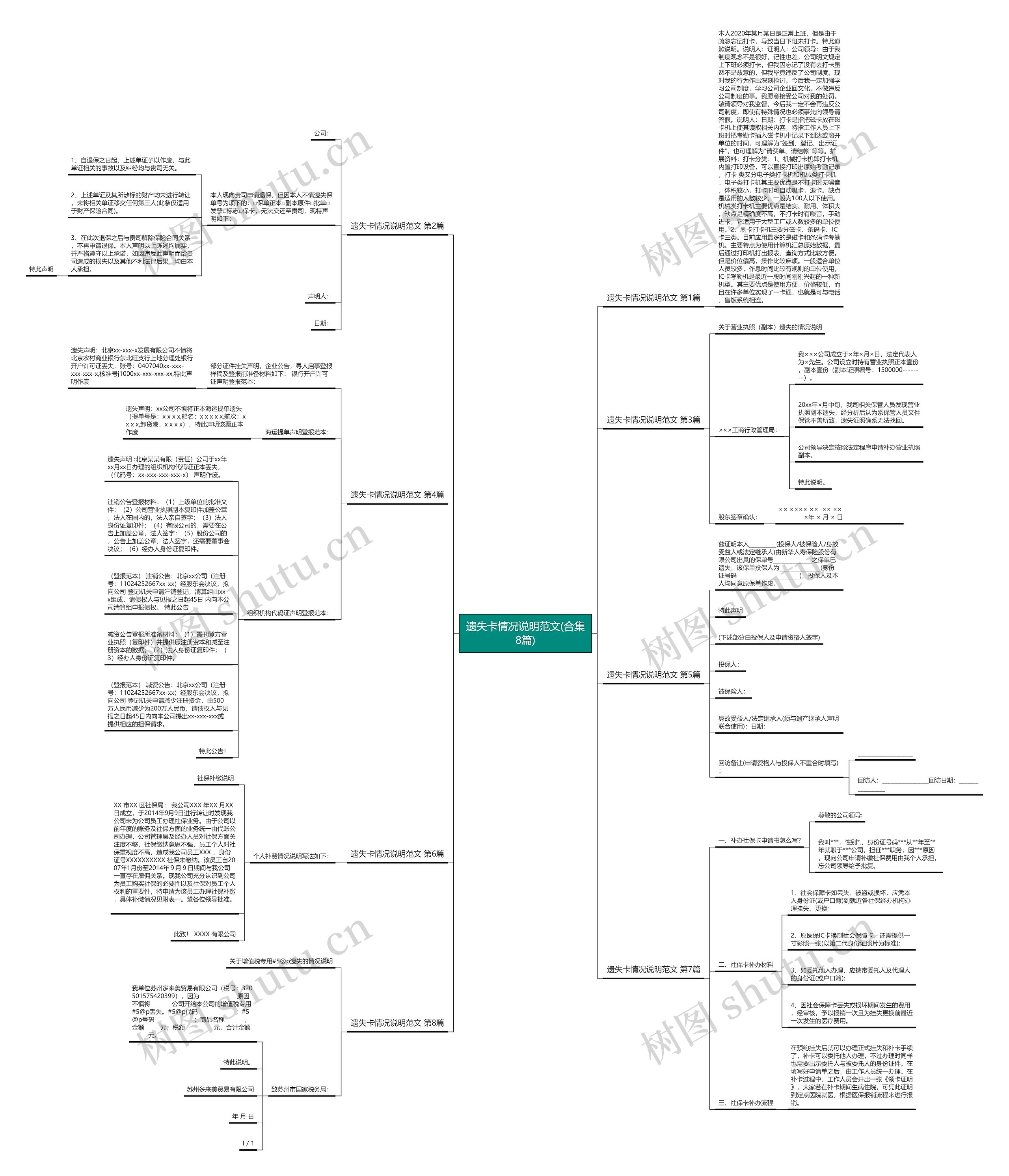 遗失卡情况说明范文(合集8篇) 遗失卡情况说明范文(合集8篇)