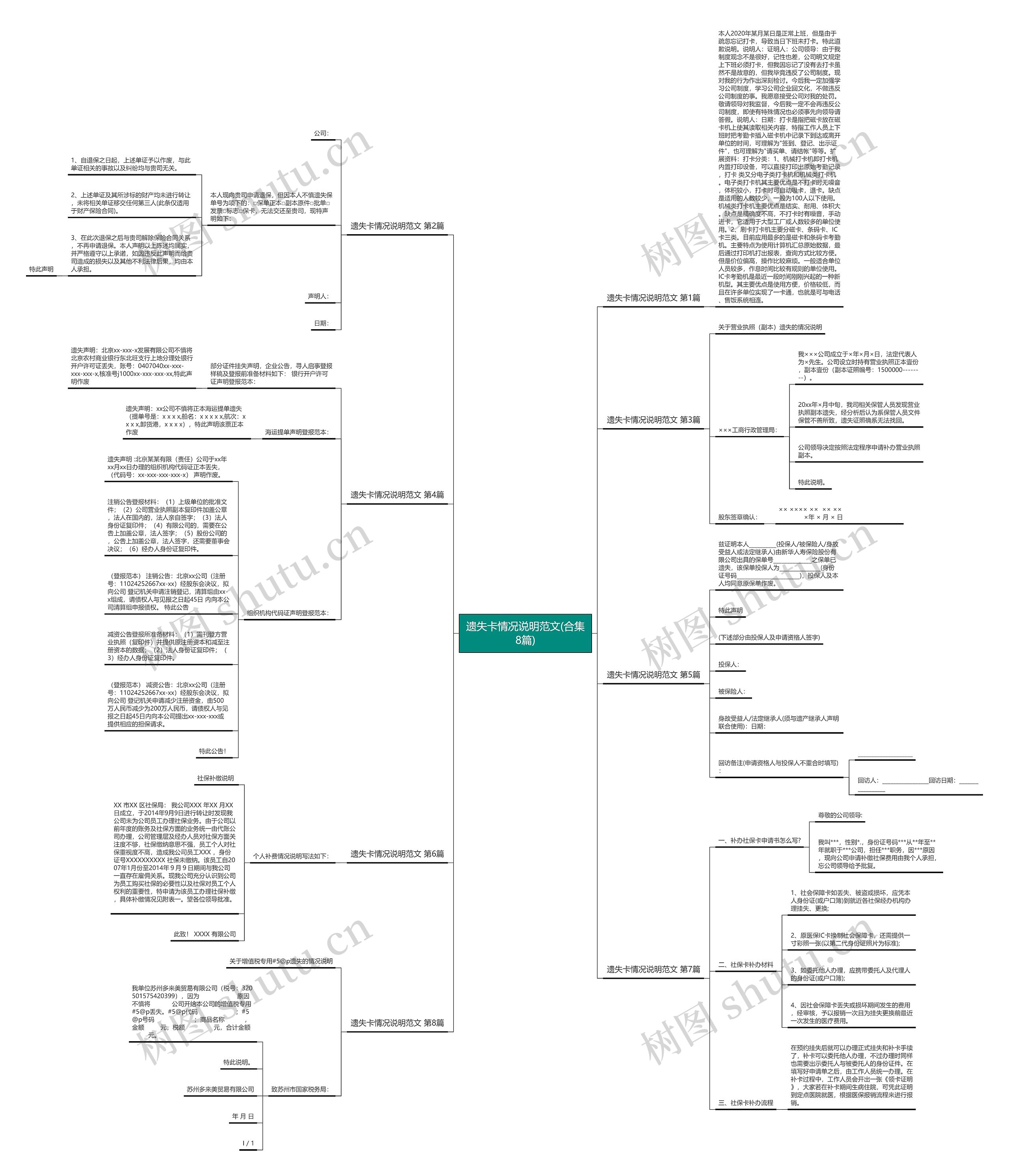 遗失卡情况说明范文(合集8篇)思维导图