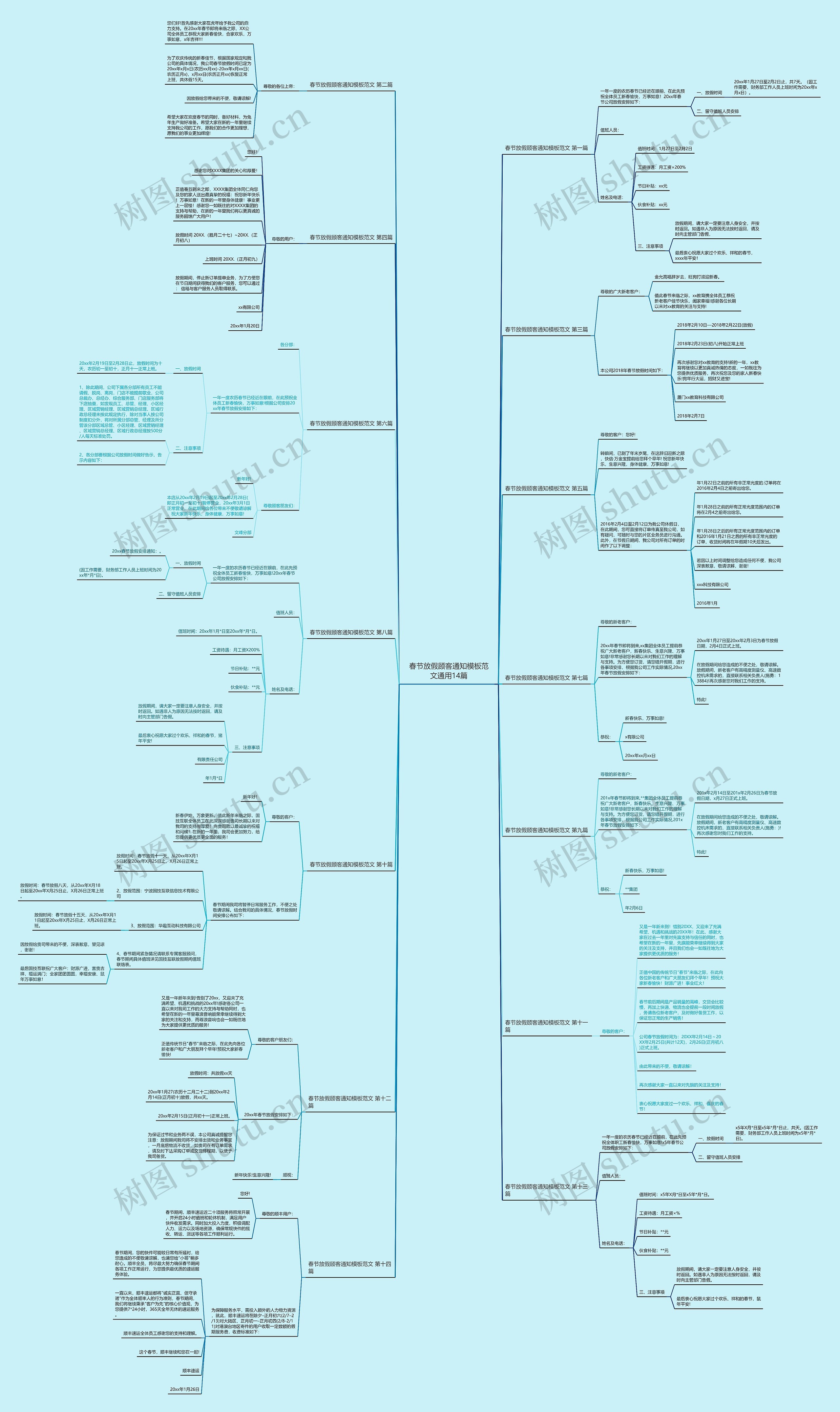 春节放假顾客通知模板范文通用14篇 春节放假顾客通知模板范文通用14篇