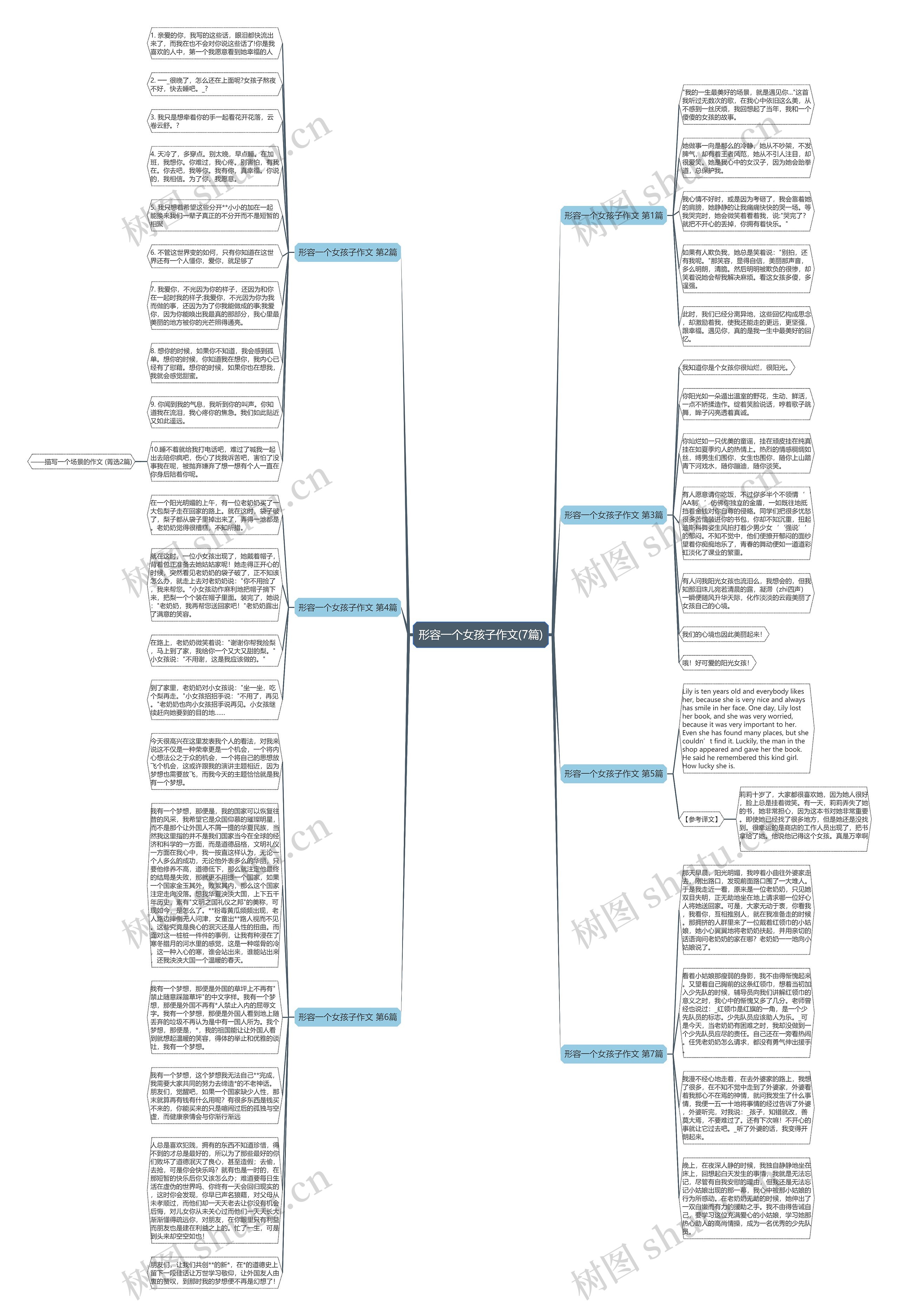 形容一个女孩子作文(7篇) 形容一个女孩子作文(7篇)