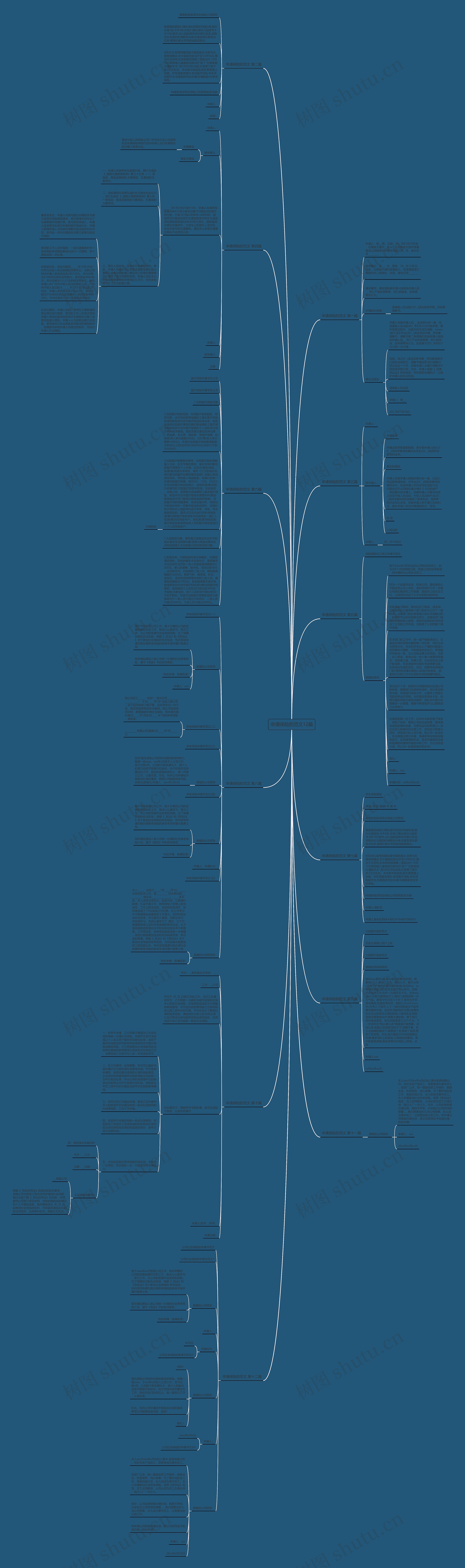 申请保险的范文12篇 申请保险的范文12篇