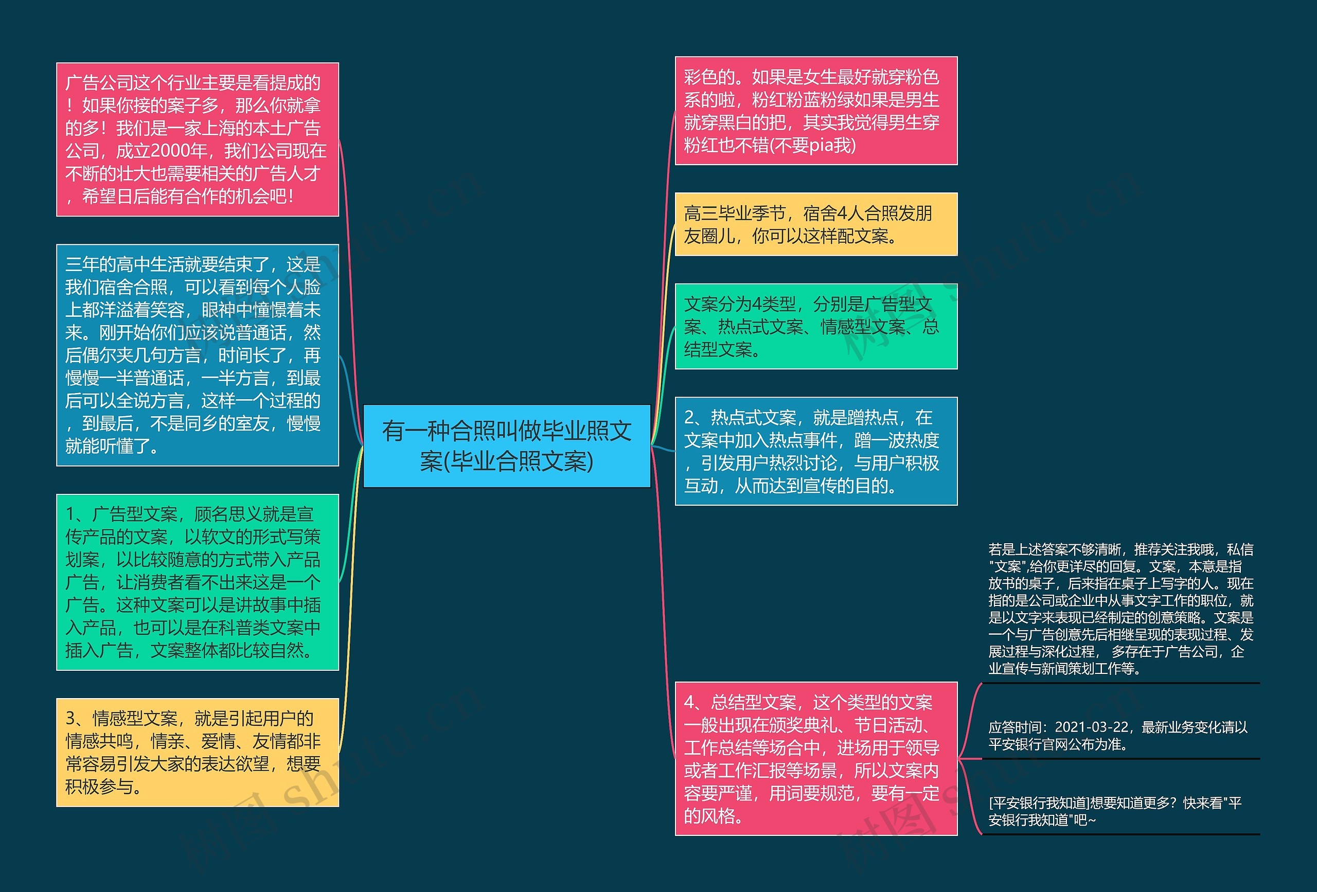 有一种合照叫做毕业照文案(毕业合照文案)