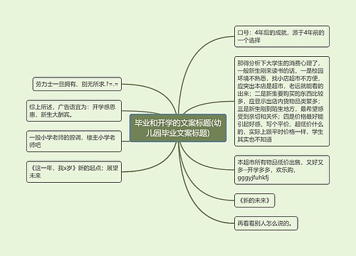 毕业和开学的文案标题(幼儿园毕业文案标题)