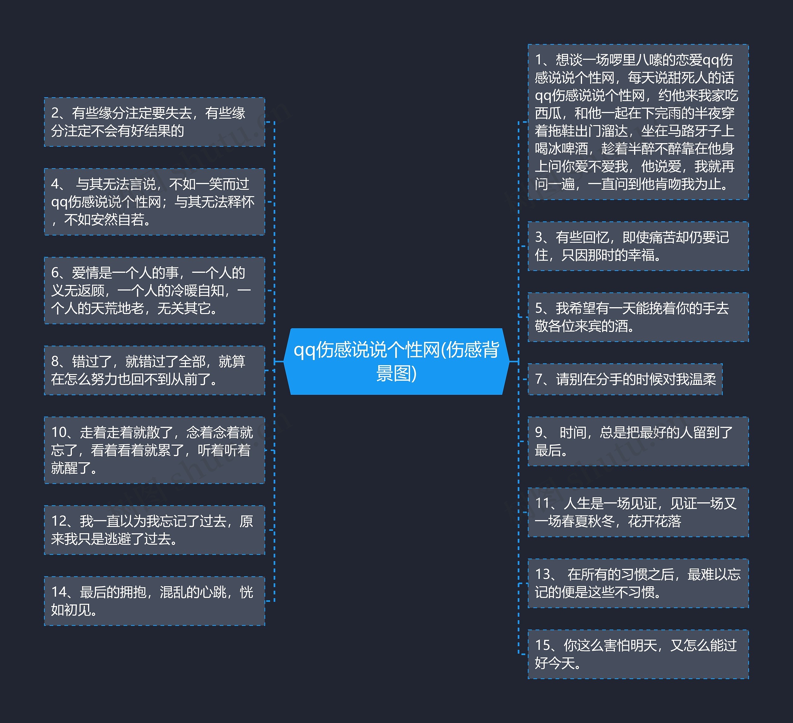 qq伤感说说个性网(伤感背景图) qq伤感说说个性网(伤感背景图)