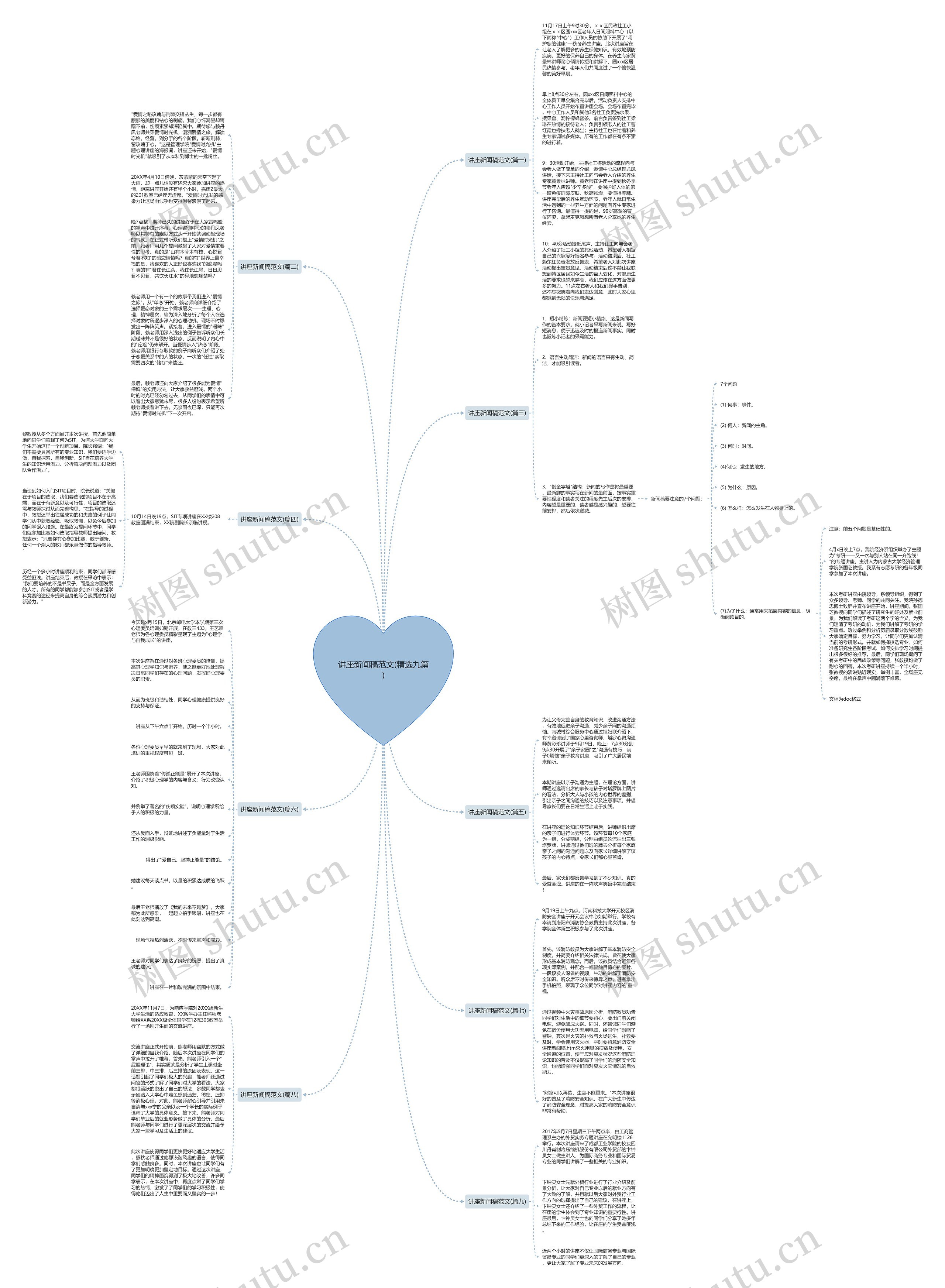 讲座新闻稿范文(精选九篇) 讲座新闻稿范文(精选九篇)