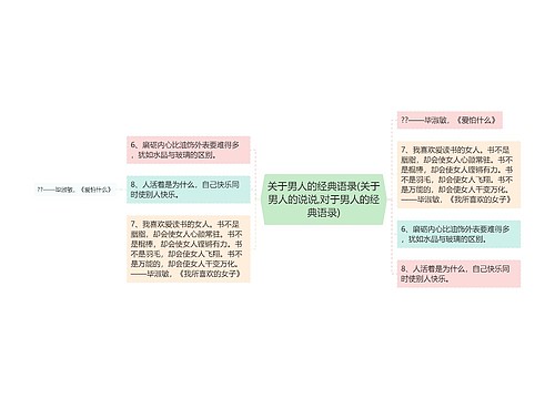 关于男人的经典语录(关于男人的说说,对于男人的经典语录)