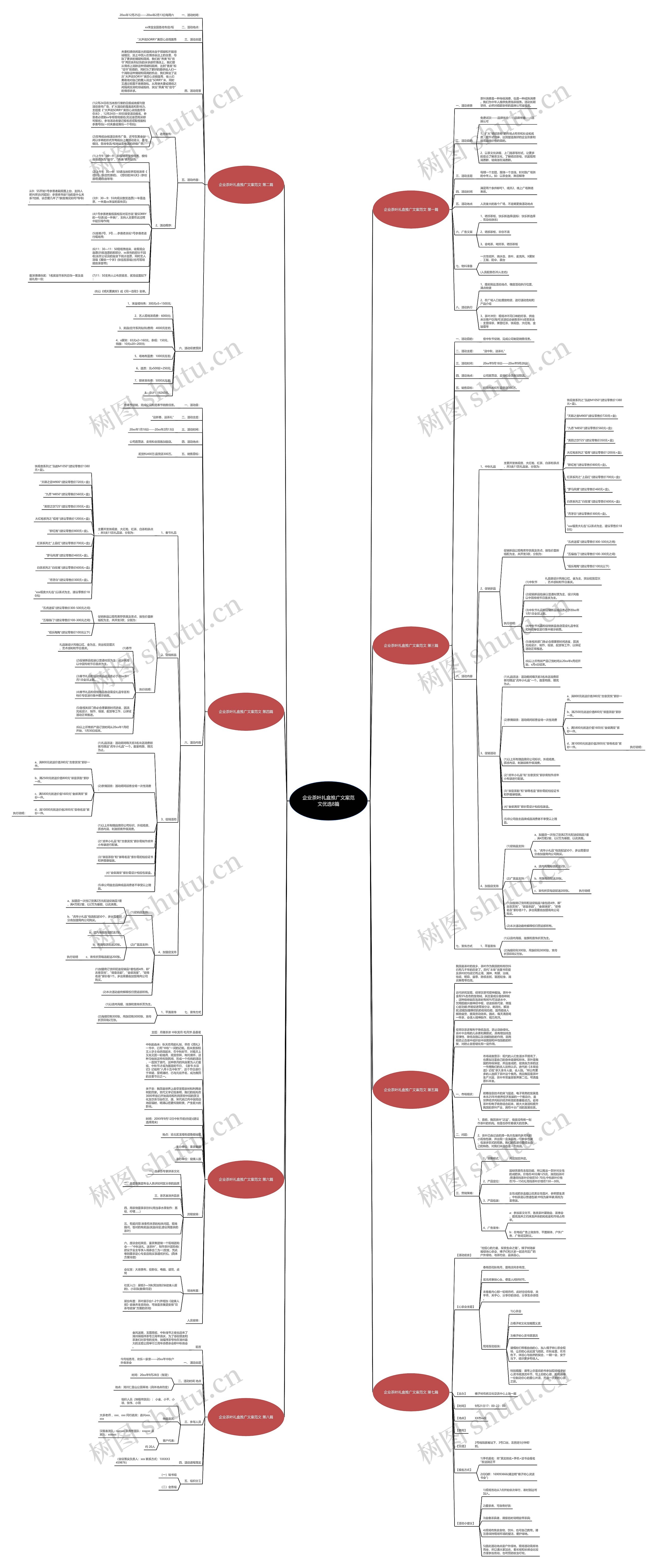 企业茶叶礼盒推广文案范文优选8篇 企业茶叶礼盒推广文案范文优选8篇