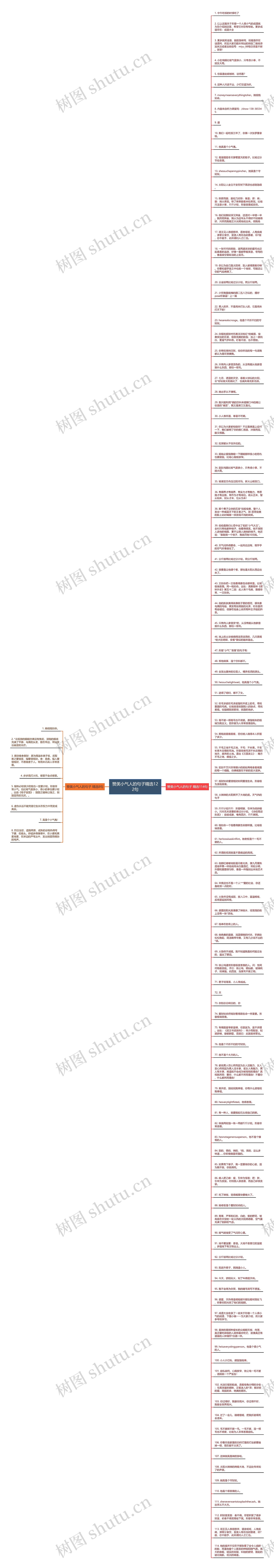 赞美小气人的句子精选122句思维导图
