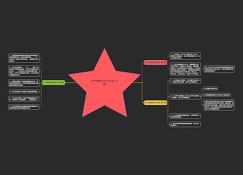 合作果园合同范本(热门3篇) 合作果园合同范本(热门3篇)