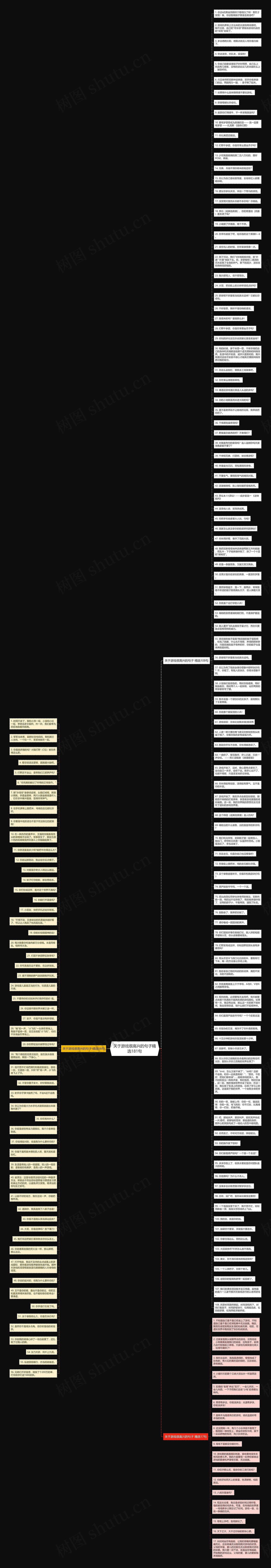 关于游戏很高兴的句子精选181句思维导图高清图 关于游戏很高兴的句子精选181句思维导图