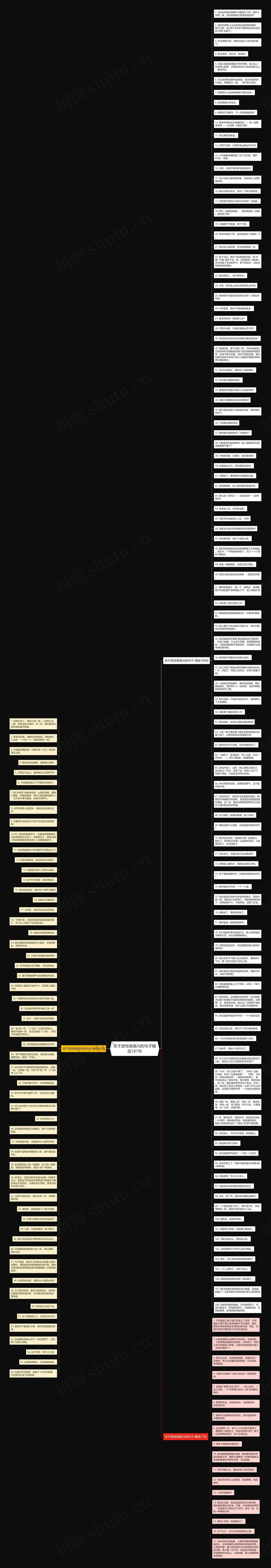 关于游戏很高兴的句子精选181句思维导图