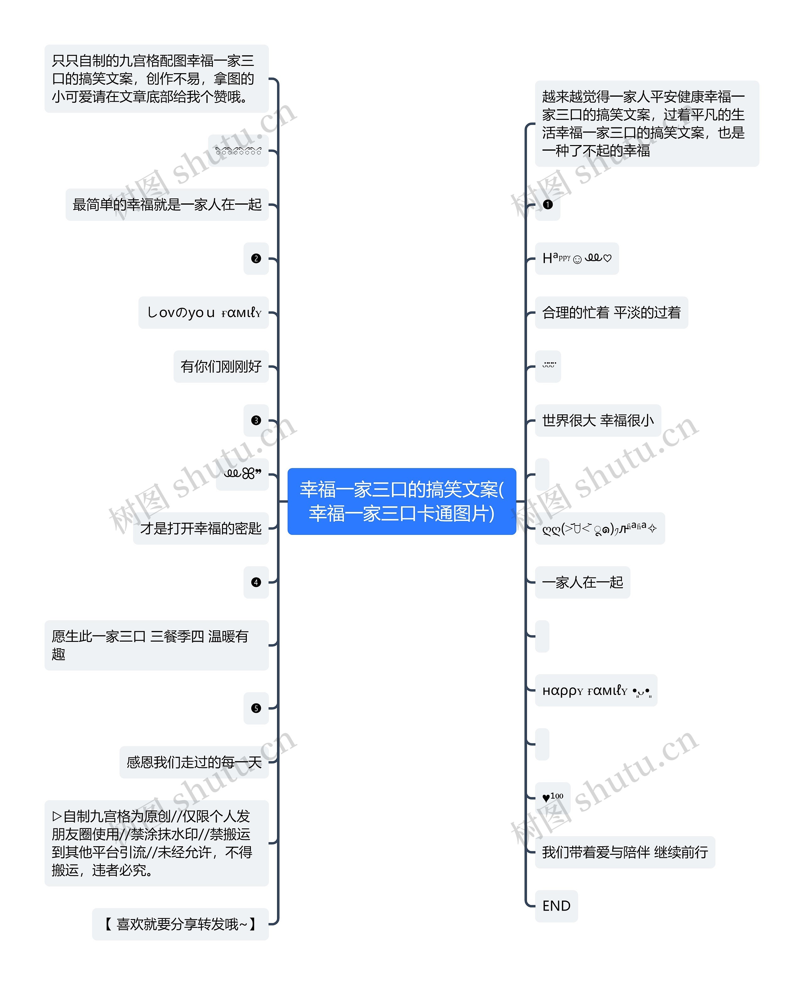 幸福一家三口的搞笑文案(幸福一家三口卡通图片)