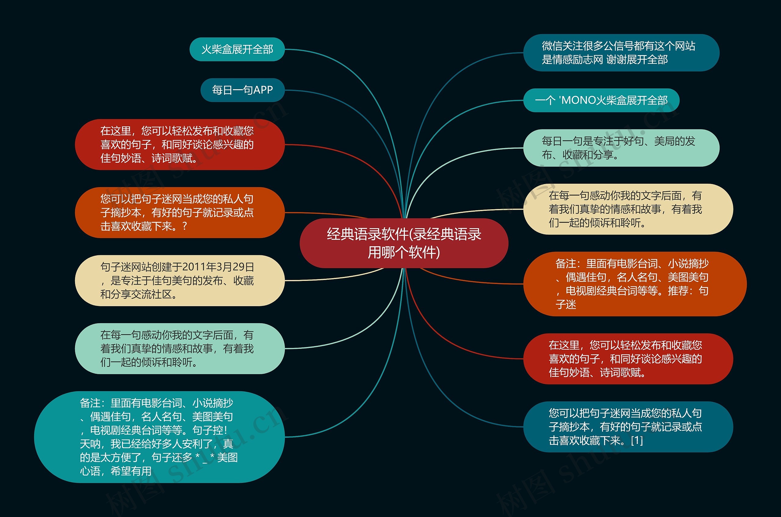 经典语录软件(录经典语录用哪个软件)