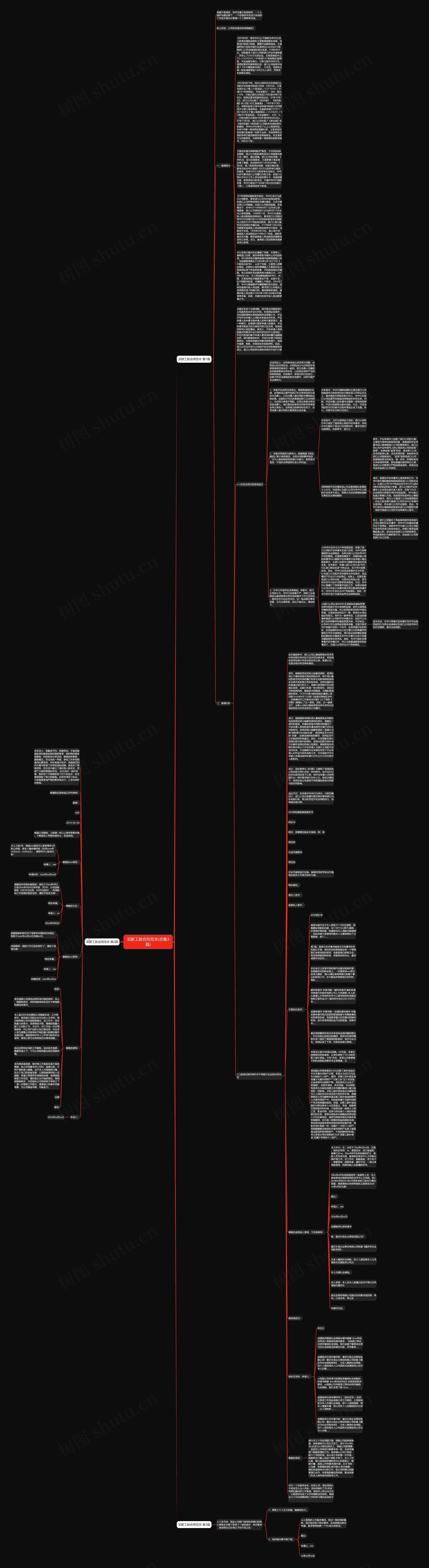 买断工龄合同范本(合集3篇)思维导图