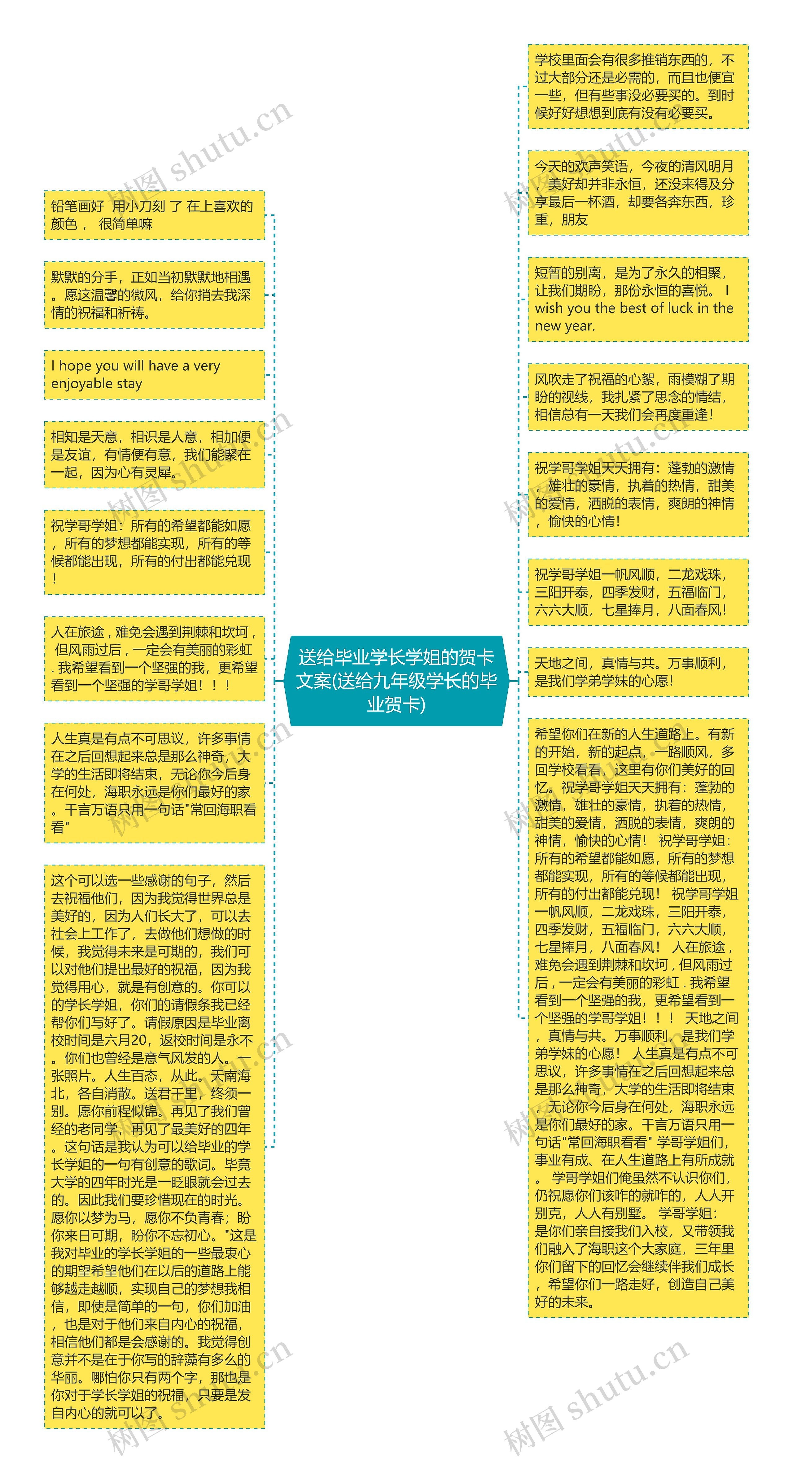 送给毕业学长学姐的贺卡文案(送给九年级学长的毕业贺卡)