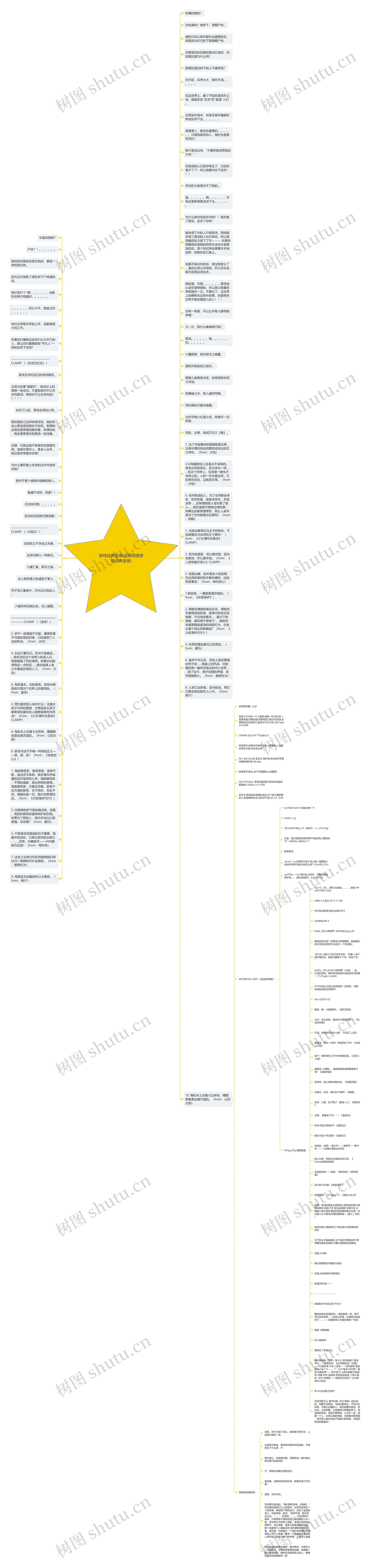 游戏经典语录(远离网络游戏经典语录)思维导图