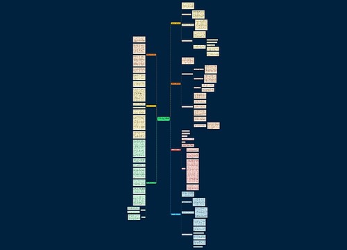 门诊院周会工作总结(合集7篇) 门诊院周会工作总结(合集7篇)