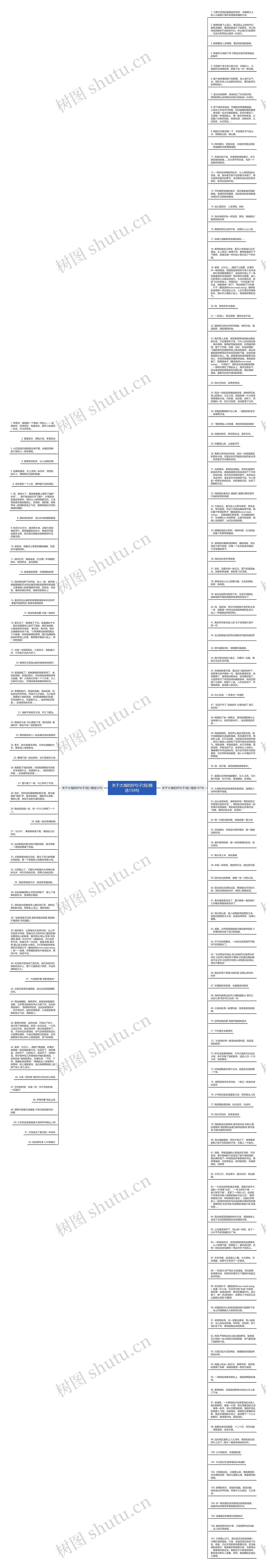 关于大海的好句子(短)精选159句思维导图