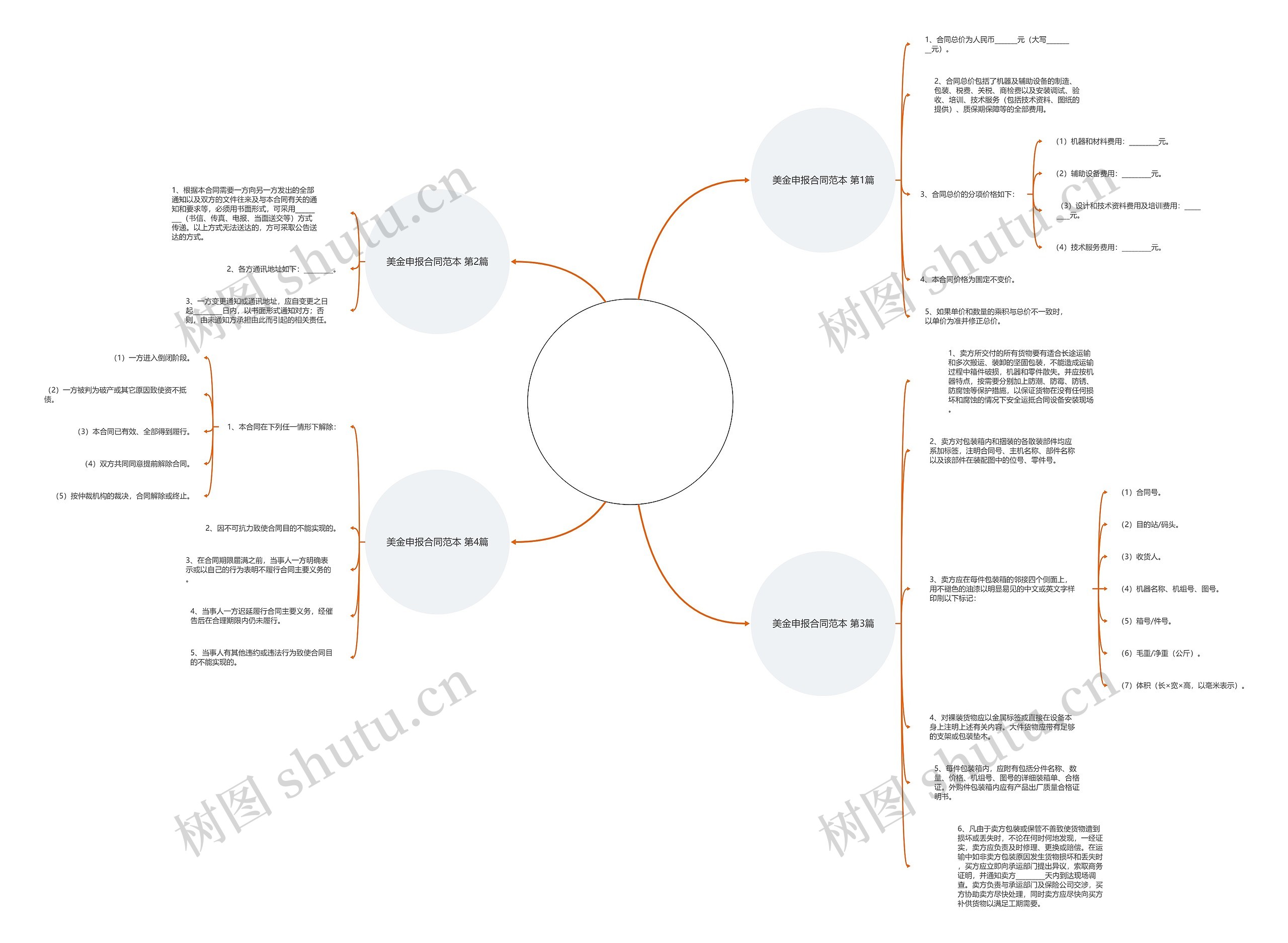 美金申报合同范本(精选4篇) 美金申报合同范本(精选4篇)