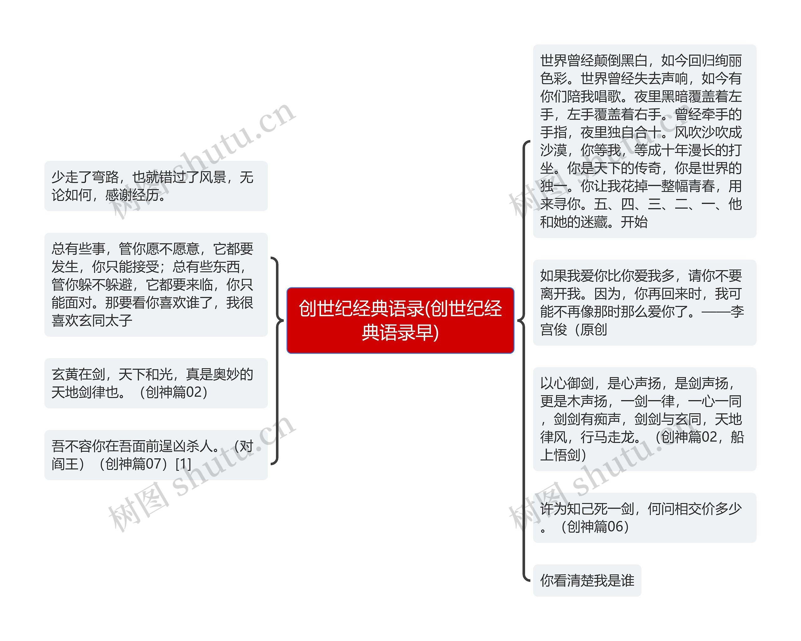 创世纪经典语录(创世纪经典语录早) 创世纪经典语录(创世纪经典语录早)