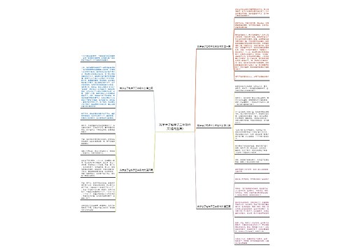 我学会了包棕子三年级作文(通用五篇)