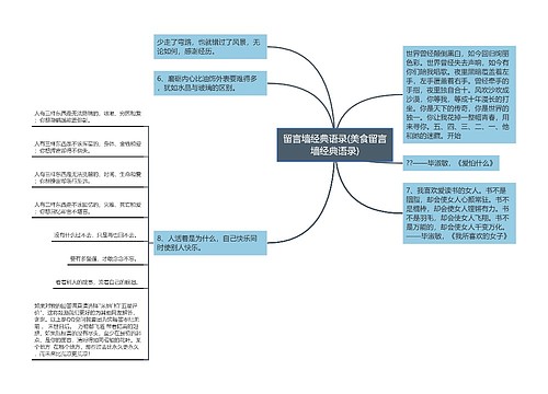 留言墙经典语录(美食留言墙经典语录)